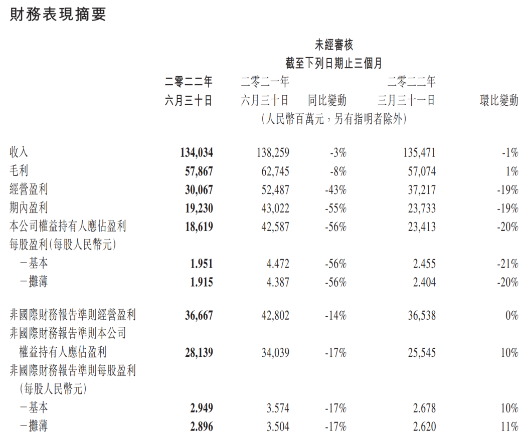 暗区突围科技辅助_暗区突围辅助器_暗区突围破解脚本